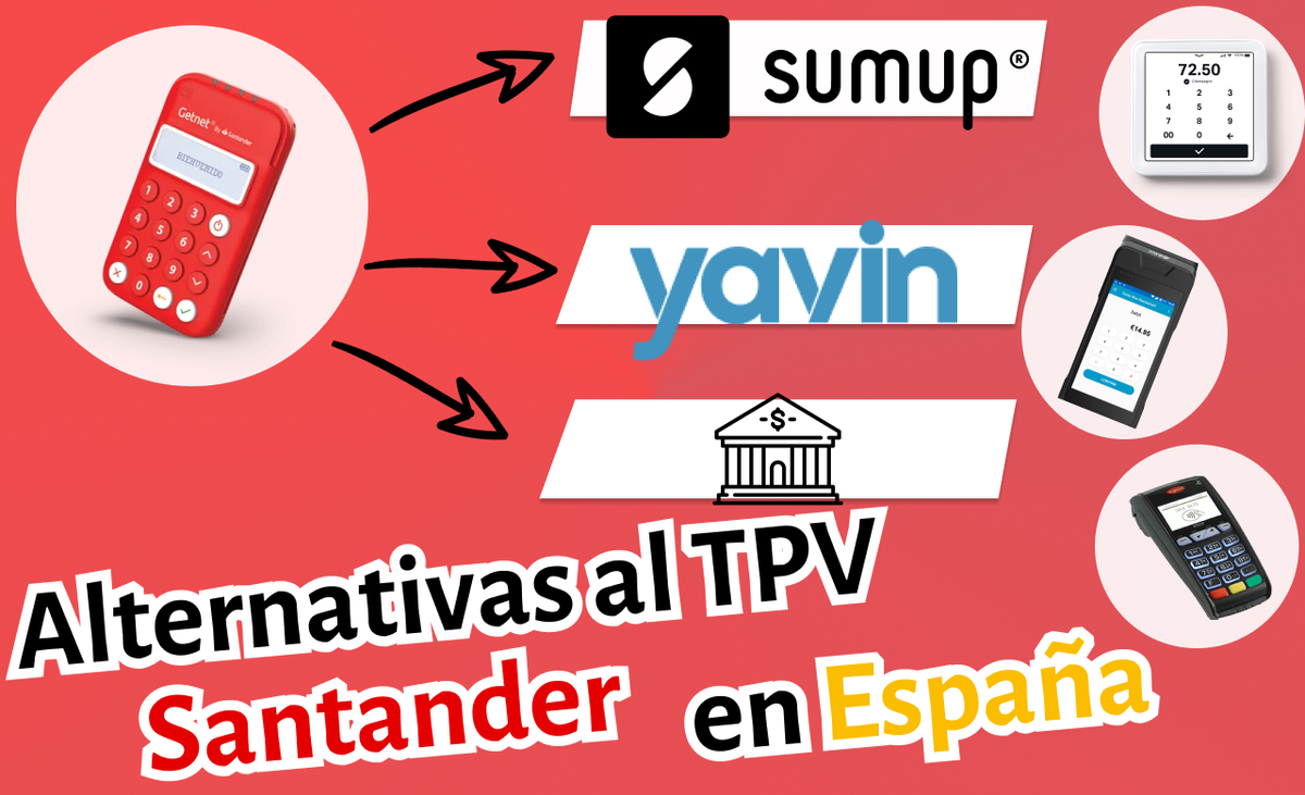 ▷ TPV Santander: tipos de datáfonos, tarifas y ventajas